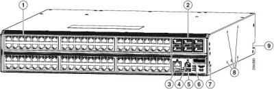 Коммутатор Cisco Nexus 9000 N9K-C93120TX